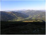 Parkirišče Erichhütte - Hochkönig